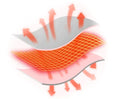 Thermal Belt for Menstrual Cramps - AliviMat