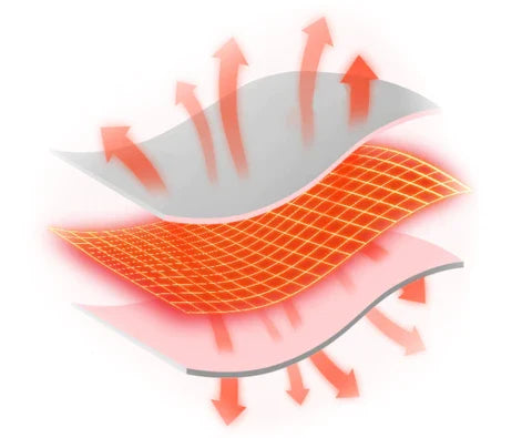 Thermal Belt for Menstrual Cramps - AliviMat