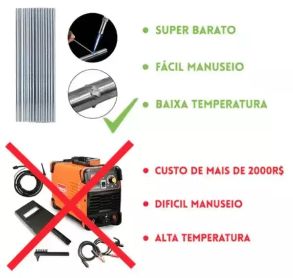 Complete Professional Welding Kit - Premium Solder