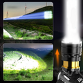 Super Powerful Zoom Head Torch - USB Rechargeable