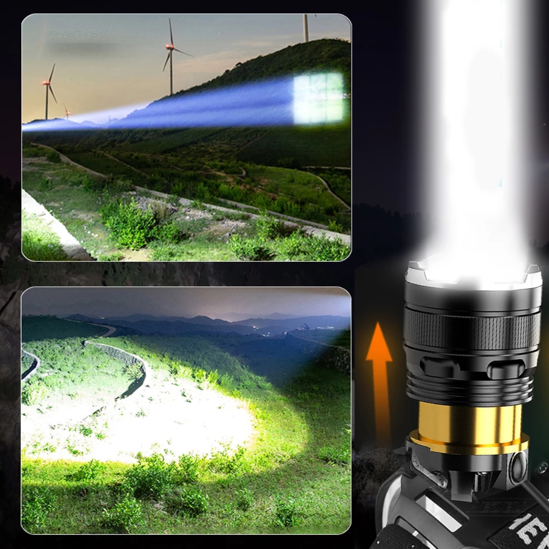 Super Powerful Zoom Head Torch - USB Rechargeable