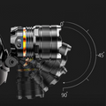 Super Powerful Zoom Head Torch - USB Rechargeable