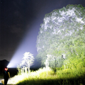 Super Powerful Zoom Head Torch - USB Rechargeable