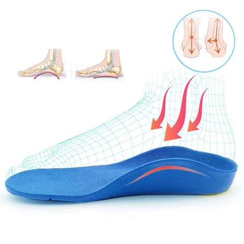 Super Comfortable Children's Orthopaedic Insoles