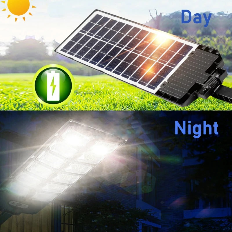 Smart Solar LED Floodlight with Motion Sensor - EcoBright