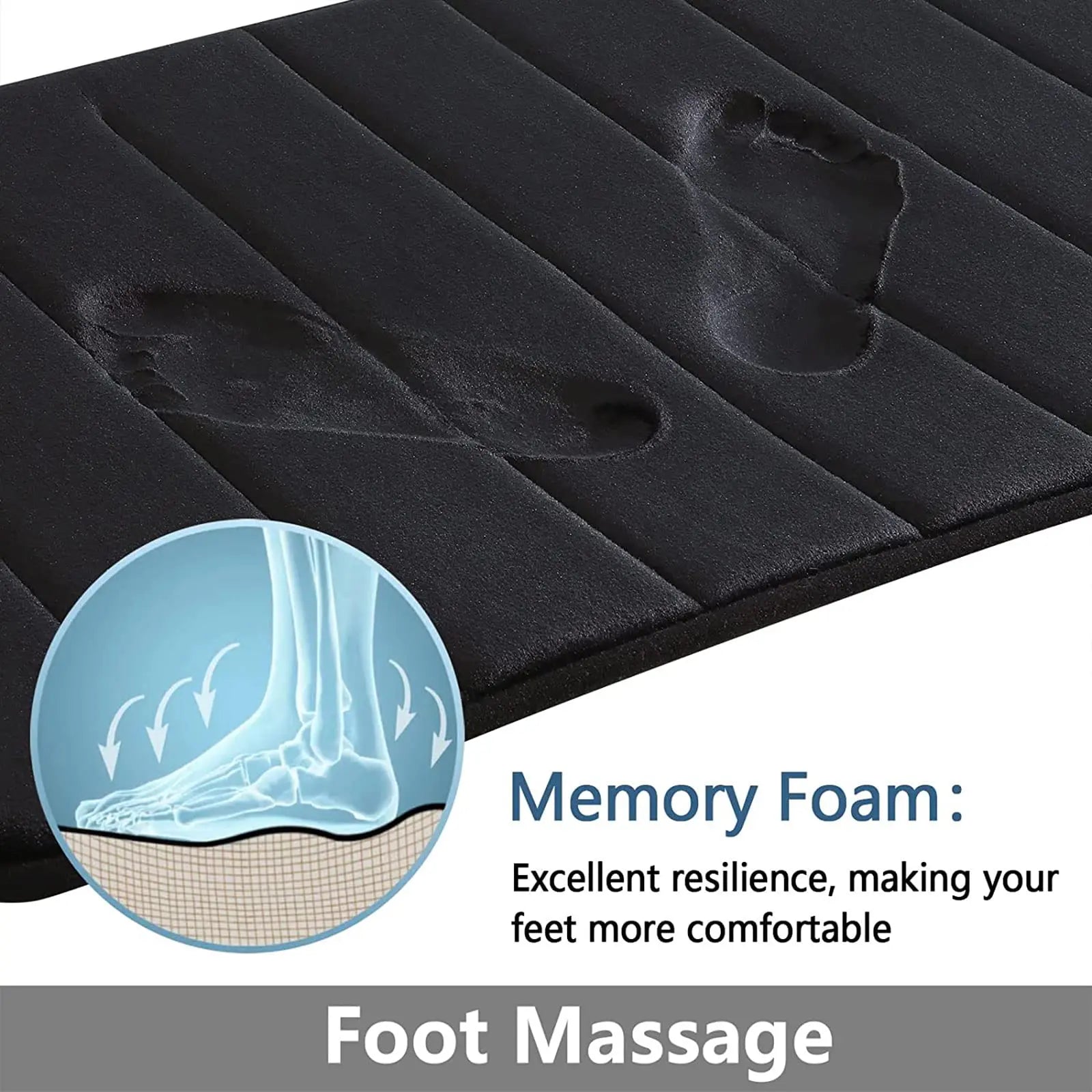 Superabsorbent Anti-slip Memory Foam Bath Mat