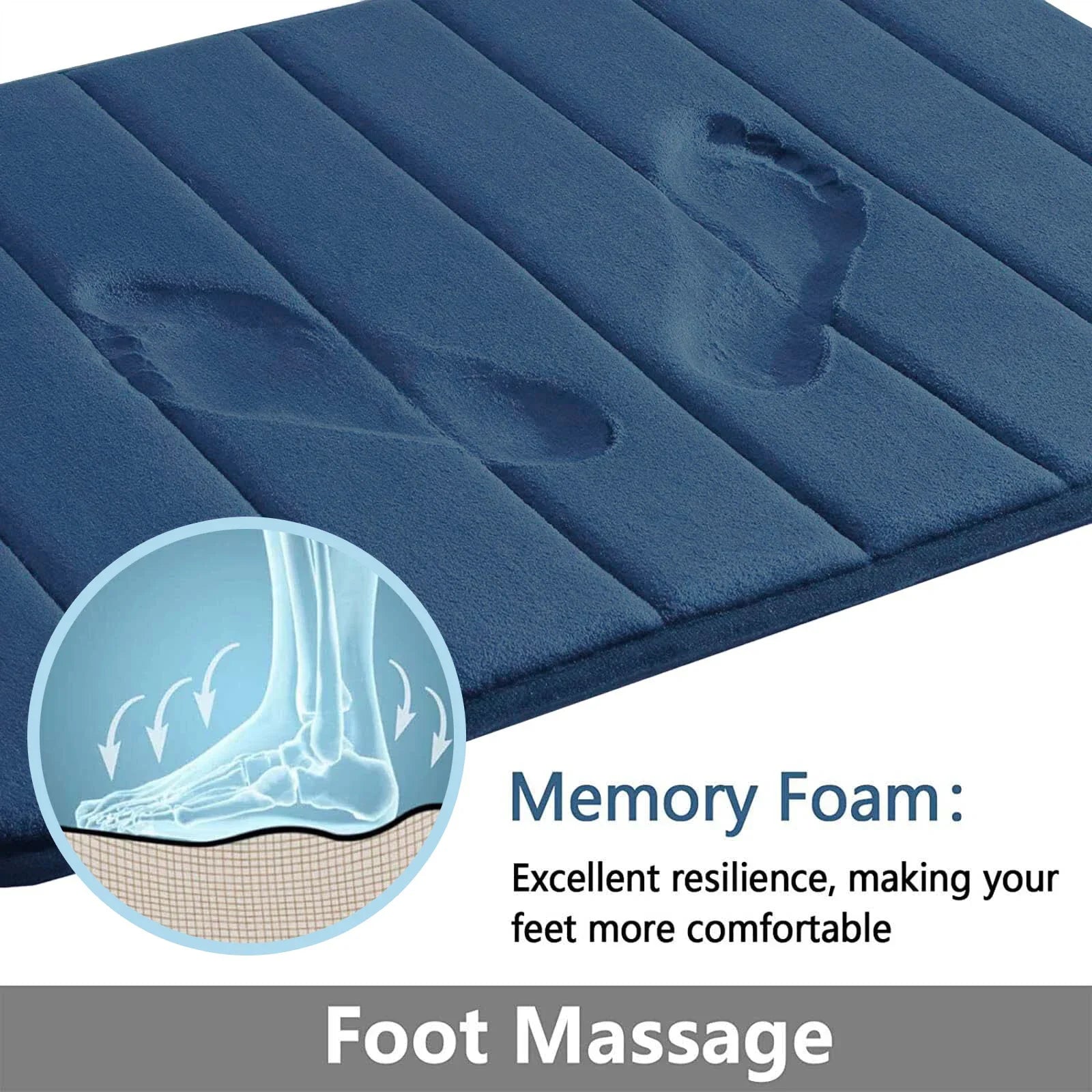 Superabsorbent Anti-slip Memory Foam Bath Mat